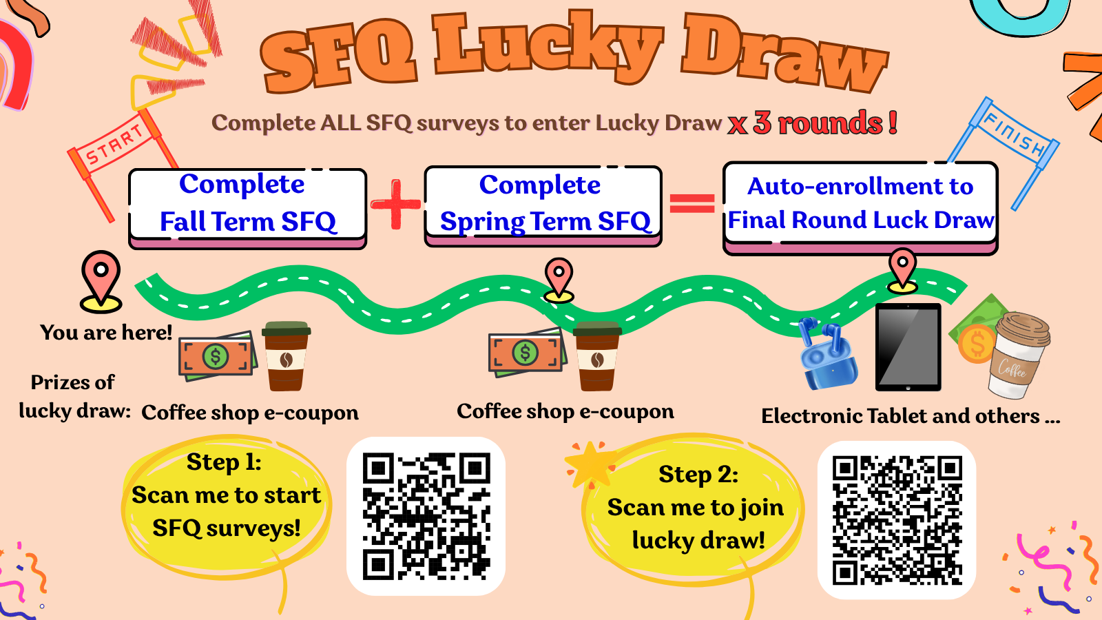 SFQ lucky draw poster