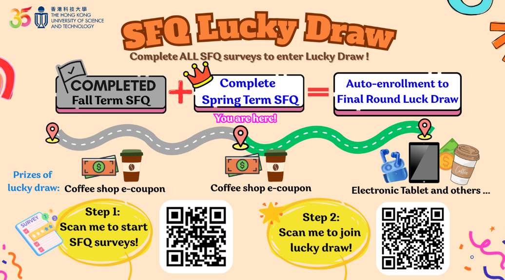 SFQ lucky draw poster